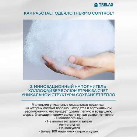 Одеяло Thermo Control TRELAX с вентиляционными вставками