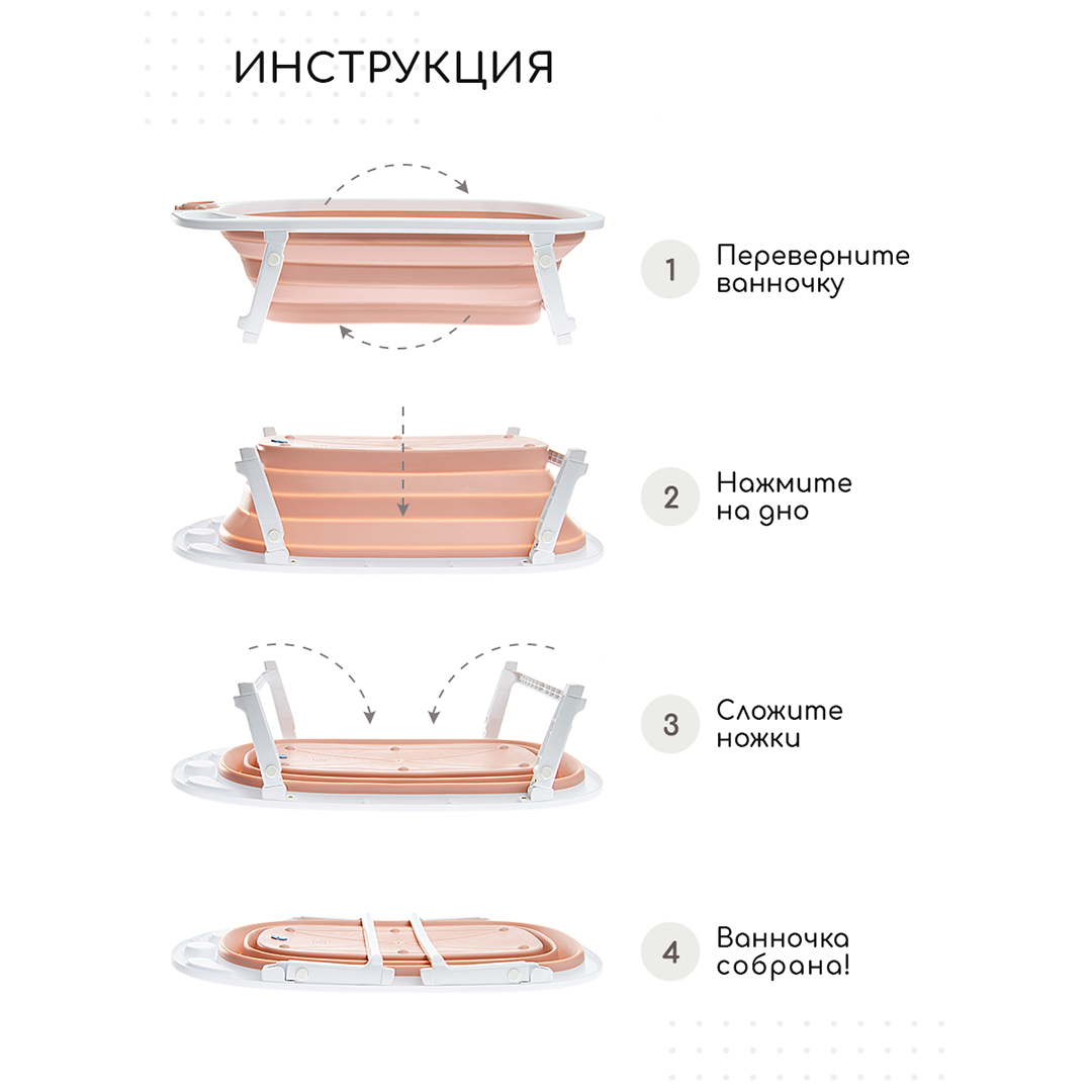 Ванночка Miyoumi детская складная с матрасиком для купания новорожденных Blush - фото 4