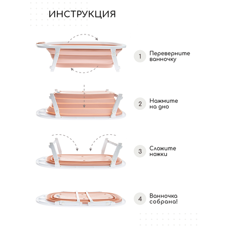 Ванночка Miyoumi детская складная с матрасиком для купания новорожденных Blush