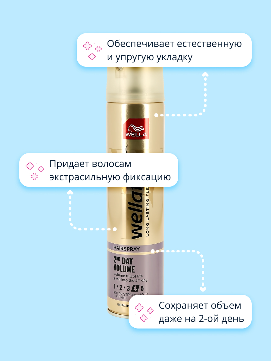 Лак для волос WELLA Wellaflex объем до 2-х дней 250 мл экстрасильная фиксация - фото 2