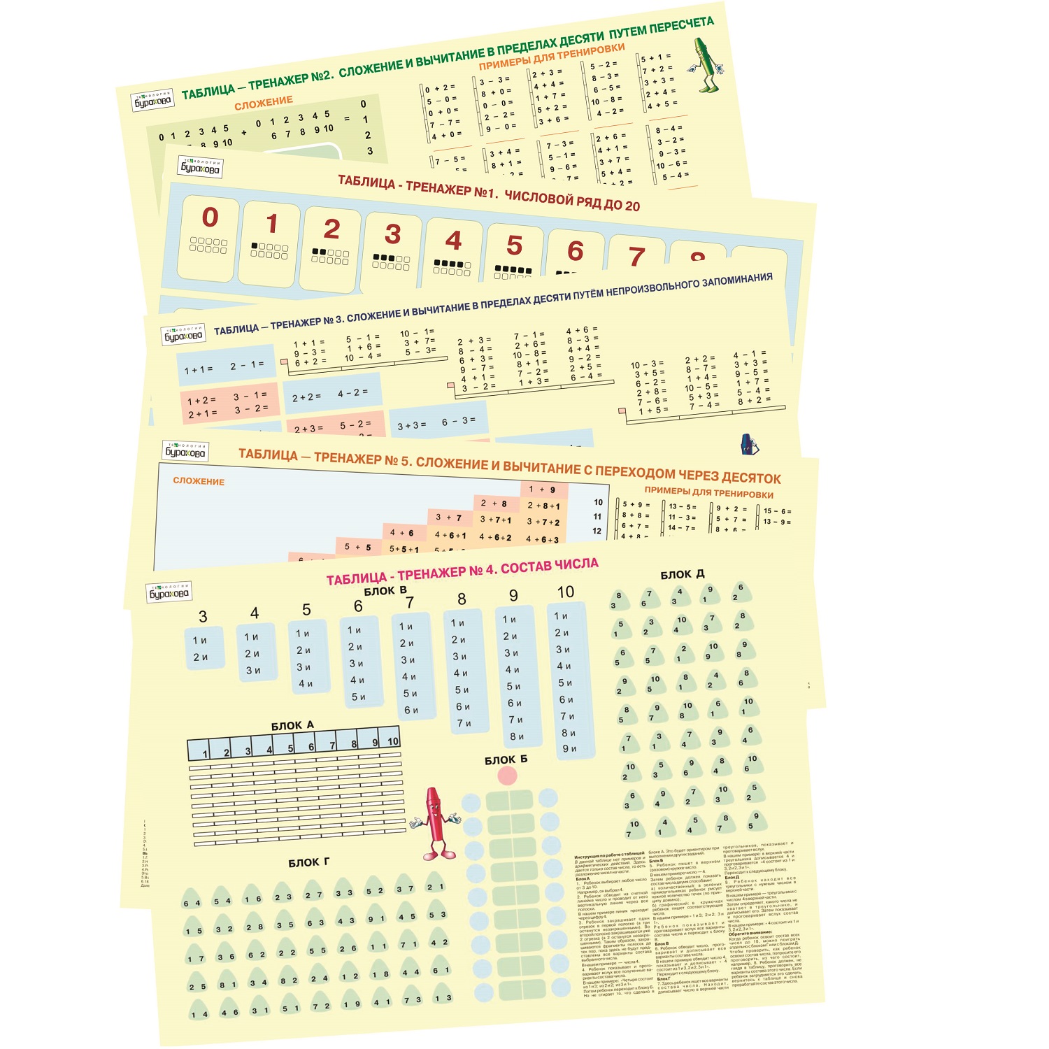 Карточки-тренажеры Маленький гений Методический набор Математика в таблицах  купить по цене 412 ₽ в интернет-магазине Детский мир