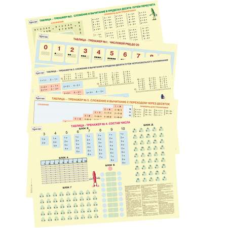 Карточки-тренажеры Маленький гений Методический набор Математика в таблицах
