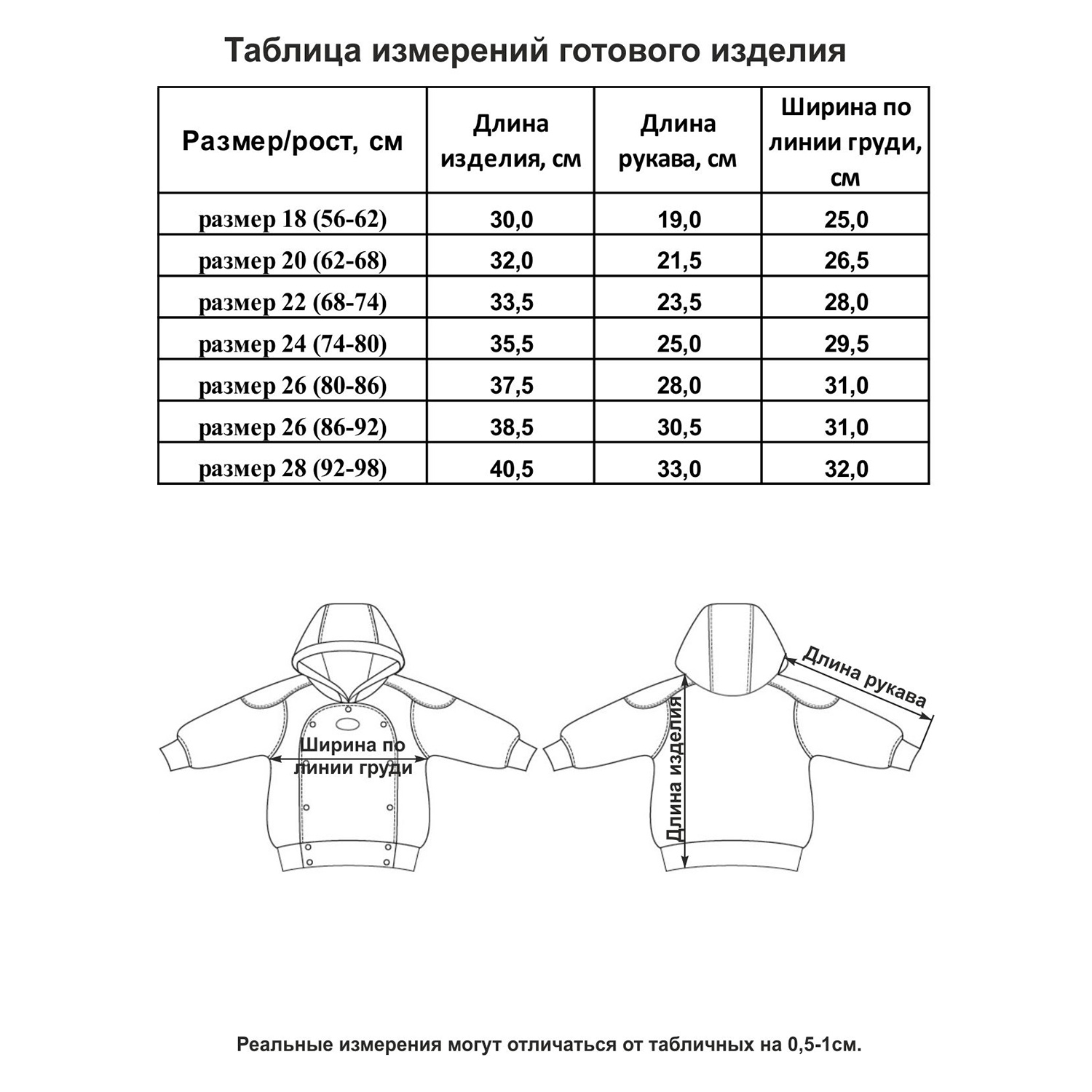 Толстовка Lucky Child 24-17/беж/0-2 - фото 8