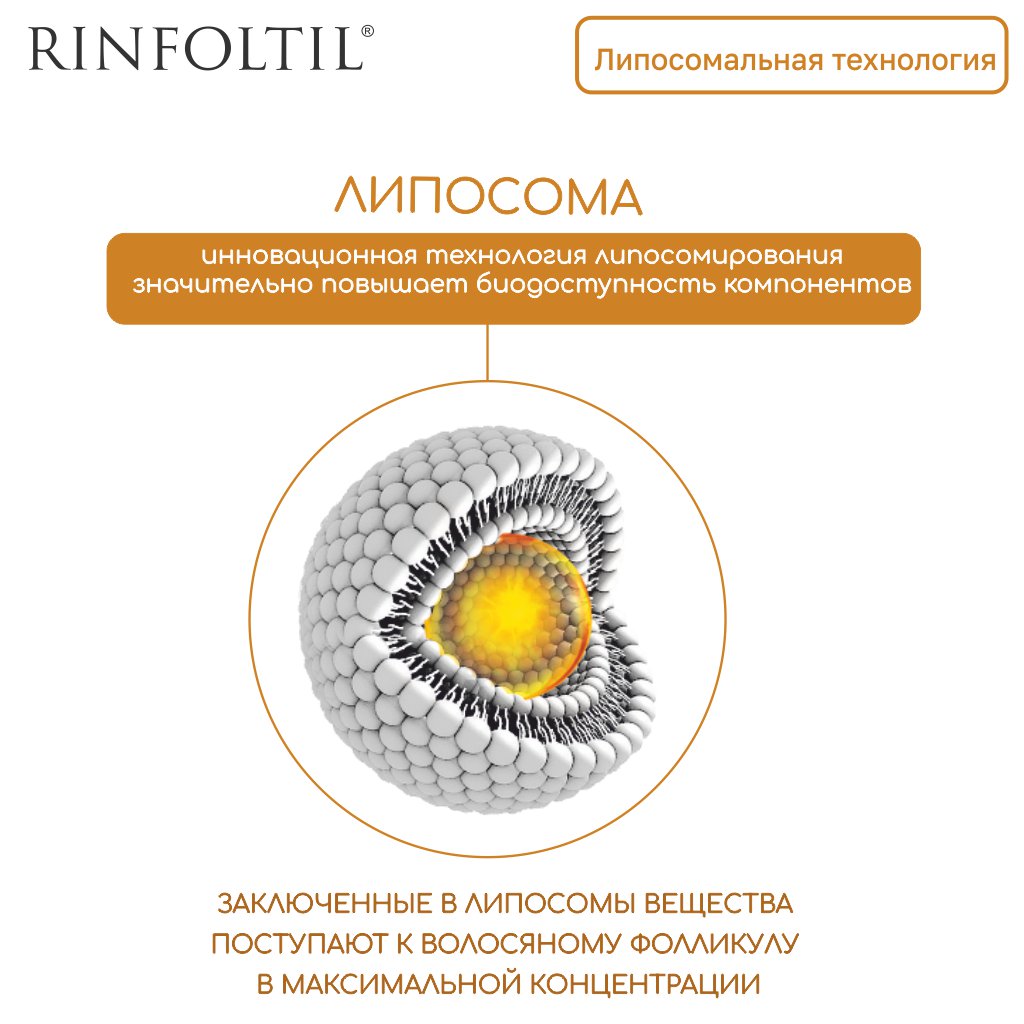 Сыворотка Ринфолтил Липосомальная против выпадения волос - фото 4