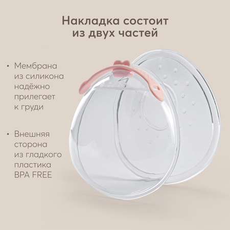 Накладки Happy Baby для сбора грудного молока