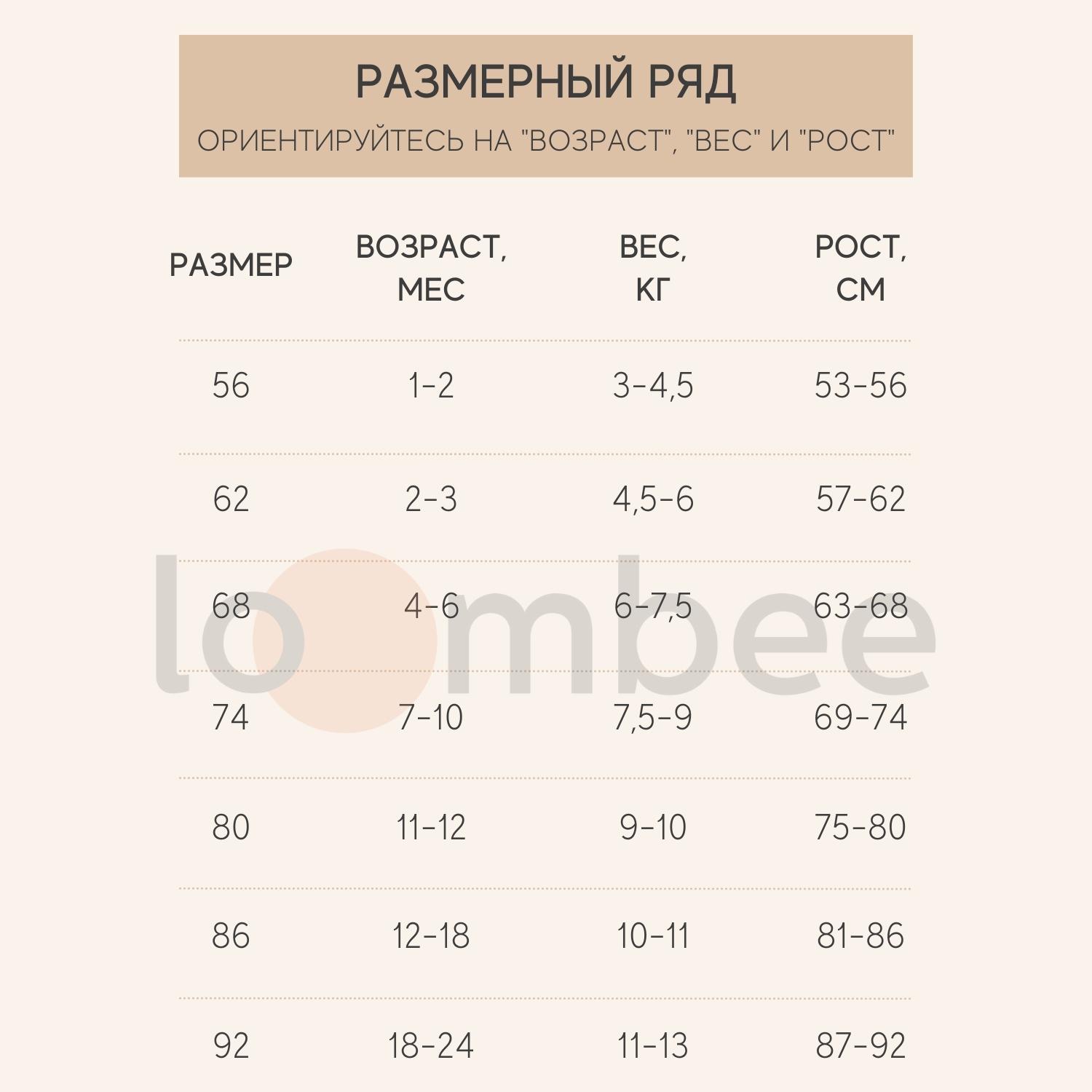 Боди loombee S-YX-6412 - фото 5