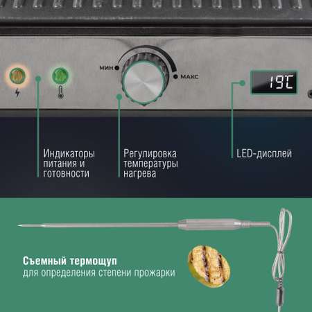 Электрический пресс-гриль TUAREX TK-5001