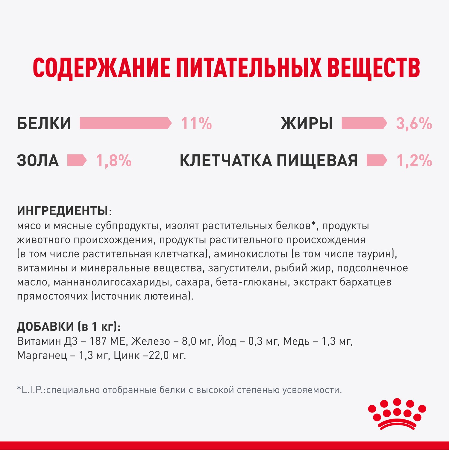 Корм для котят Royal Canin 85г Kitten Sterilised желе для стерилизованных котят пауч - фото 6