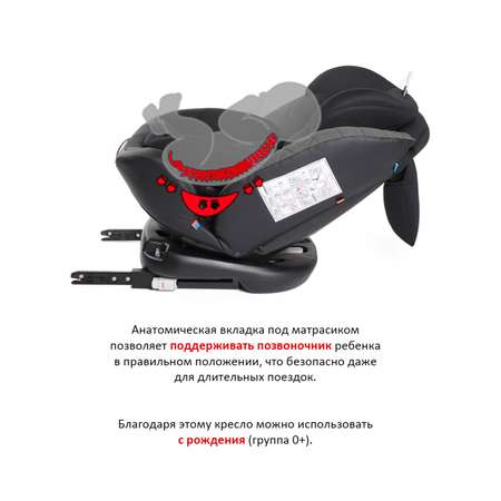 Автокресло BabyCare Shelter ISOFIX карбон черный