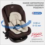 Детское автокресло SIGER Престиж ISOFIX lux шоколад