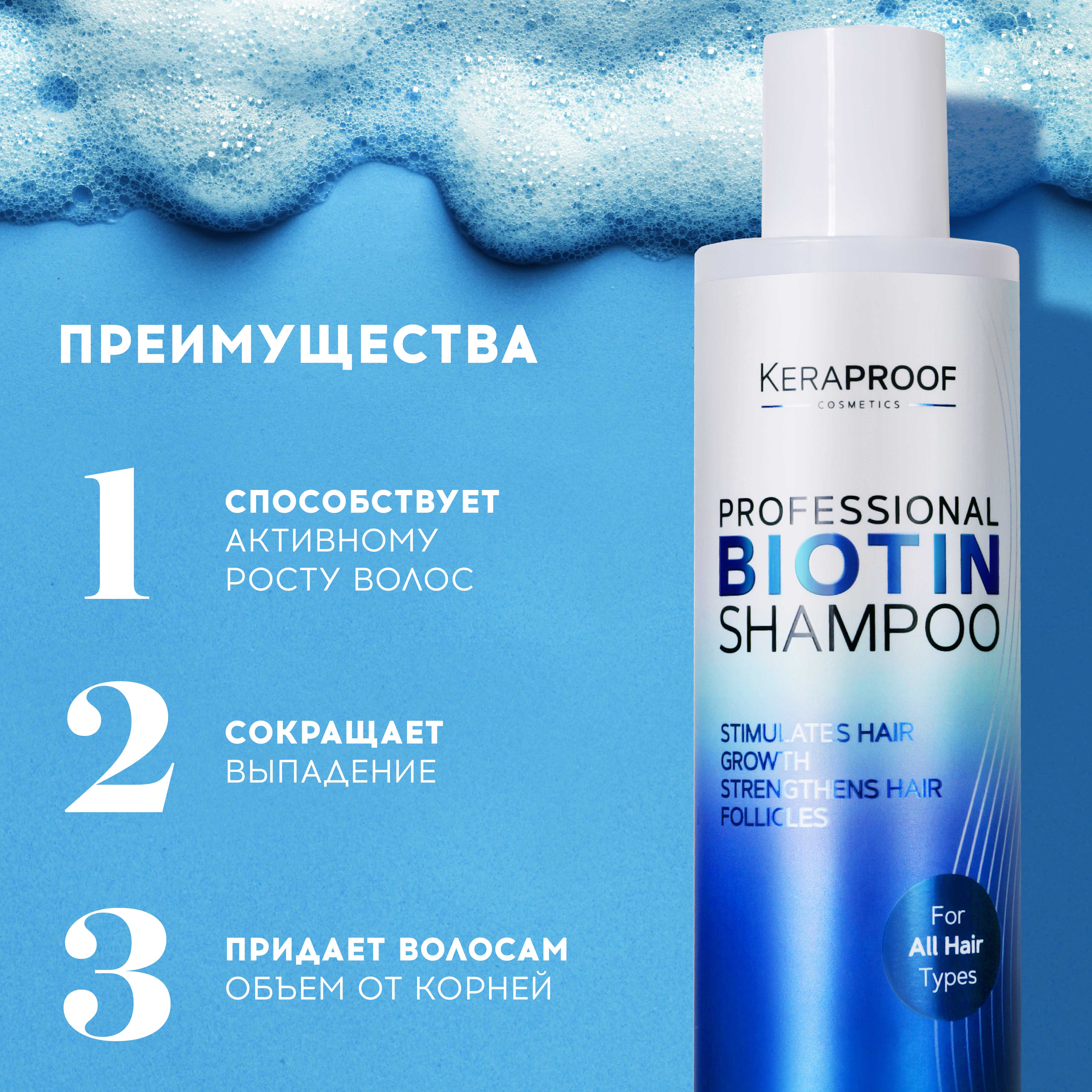 Шампунь для волос KERAPROOF против выпадения укрепляющий для тонких и ослабленных волос с биотином 250 мл - фото 2