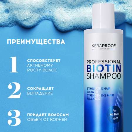 Шампунь для волос KERAPROOF против выпадения укрепляющий для тонких и ослабленных волос с биотином 250 мл