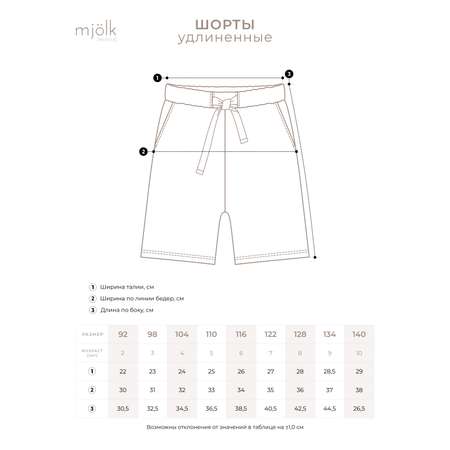 Шорты Mjolk