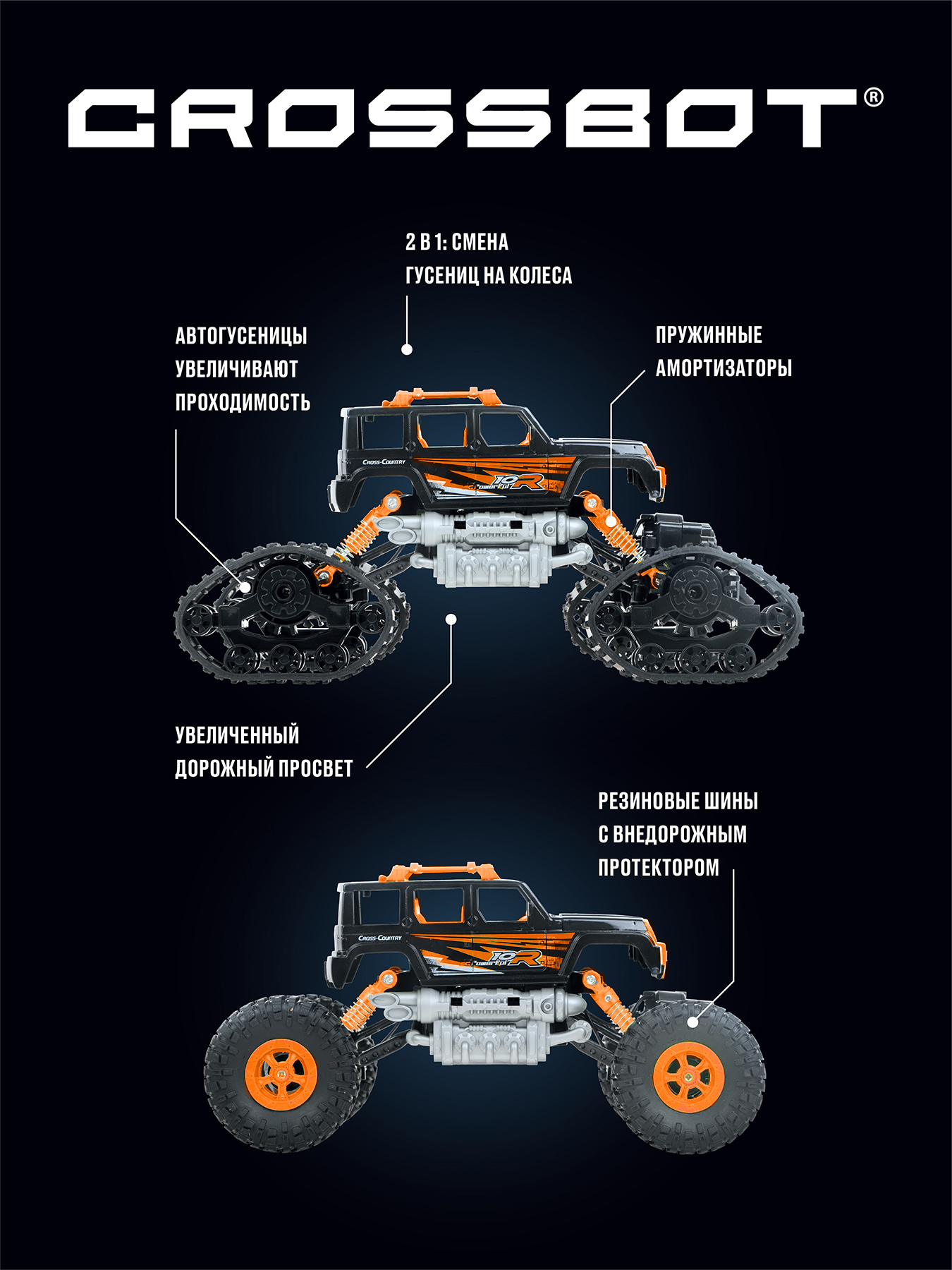 Внедорожник РУ CROSSBOT - фото 2