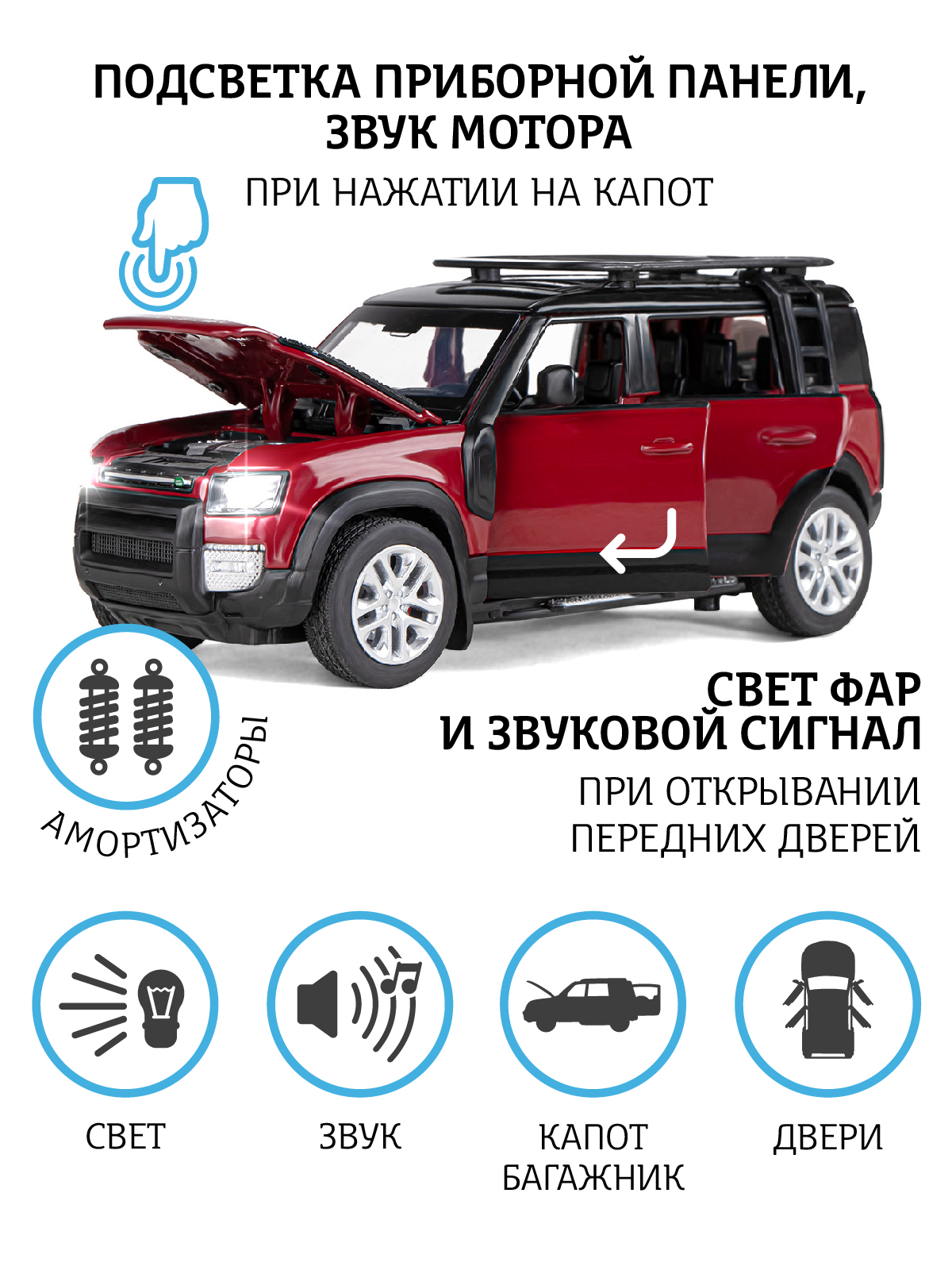 Внедорожник АВТОпанорама Land Rover 1:32 без механизмов красный JB1251469 - фото 2