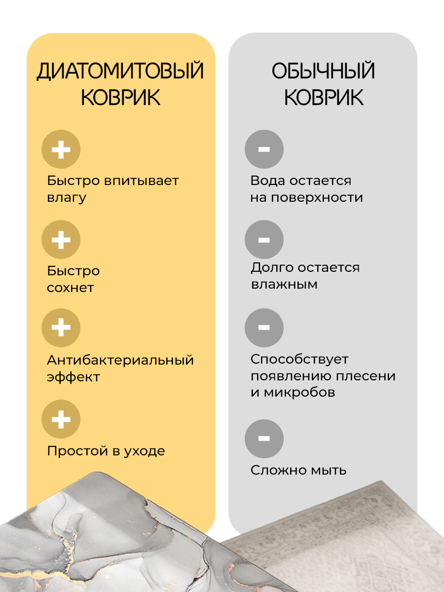 Коврик для ванной Conflate диатомитовый - фото 4