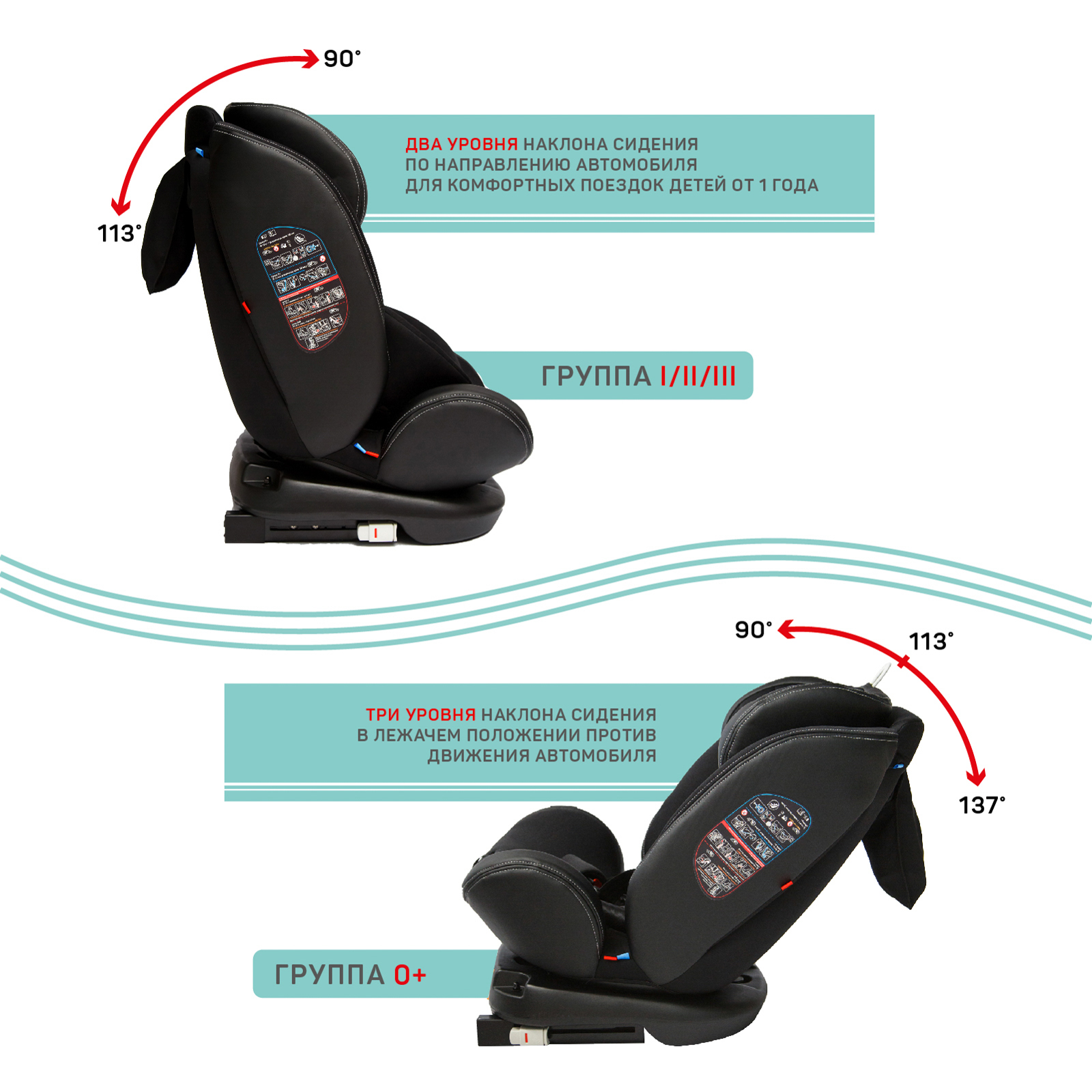 Автокресло Amarobaby ST-3 Isofix Бежевый - фото 18