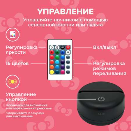 Ночник Hello Kitty единорог