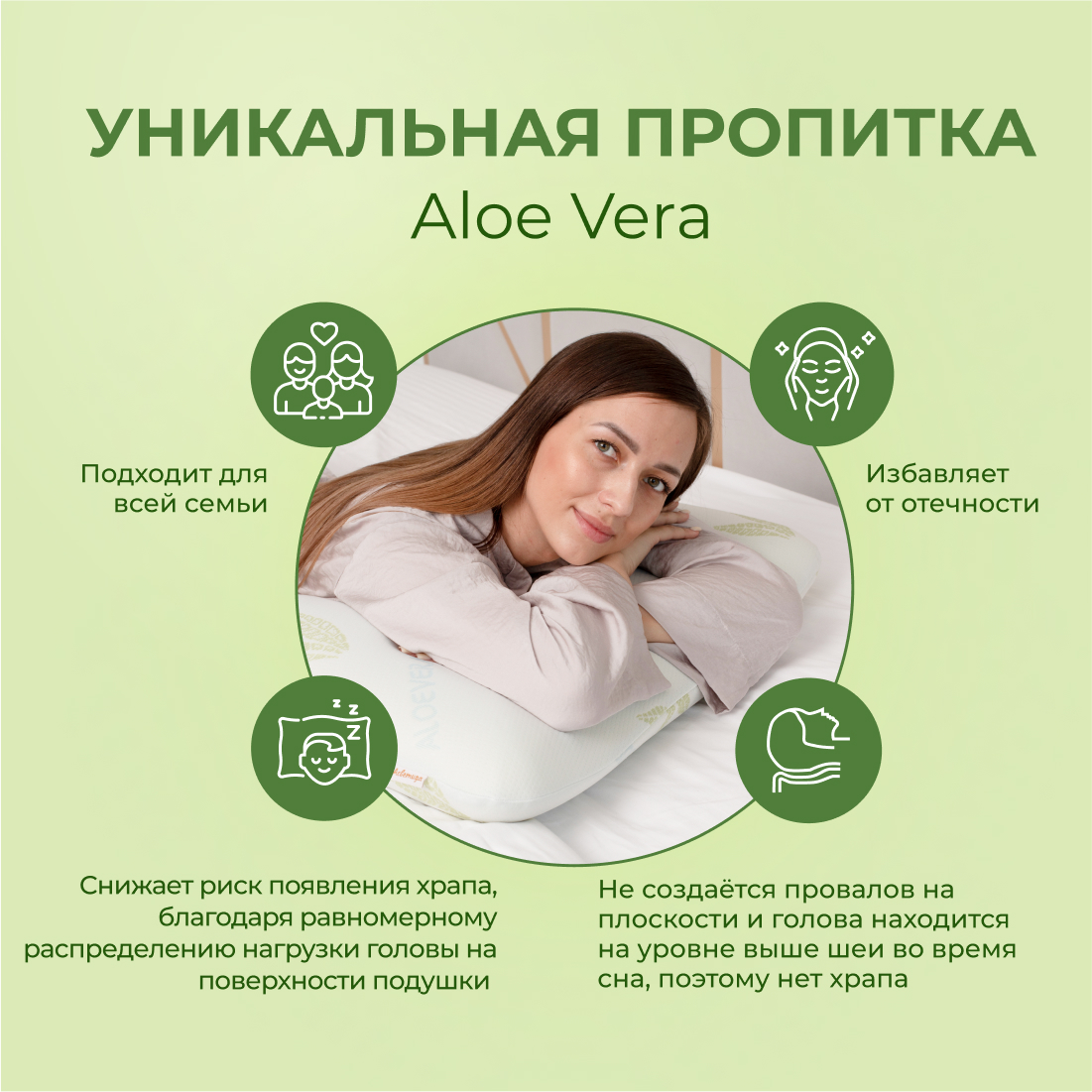 Анатомическая подушка Asvetida Aloe 50*70c эффектом памяти Memory Foam - фото 5