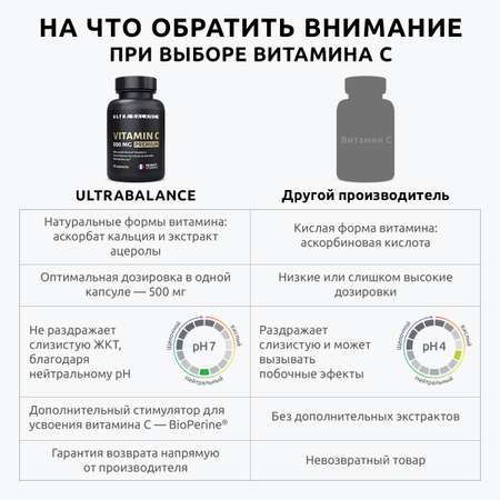 Витамин C 180 капсул UltraBalance 500 Mg Premium
