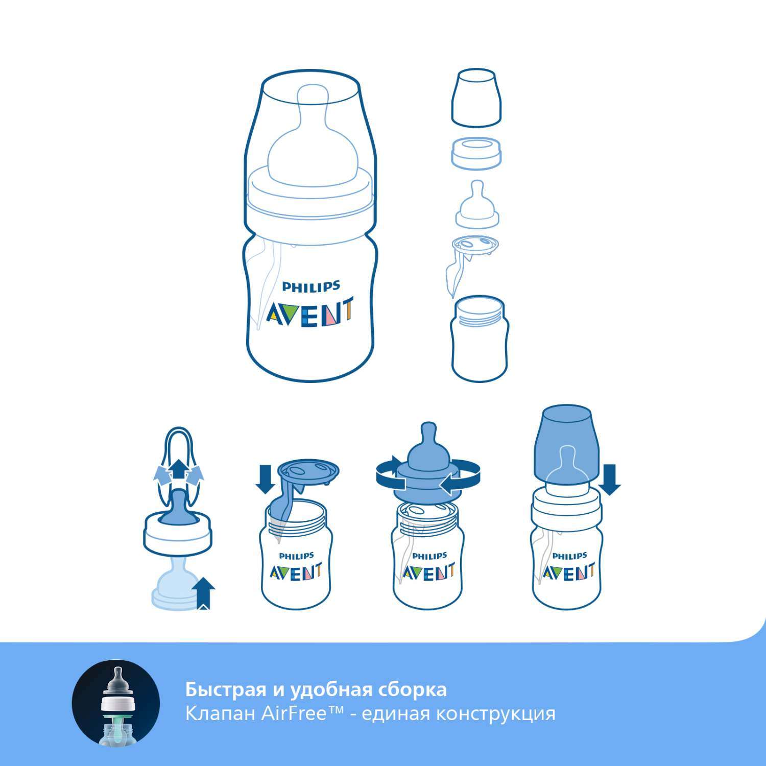 Набор бутылочек Philips Avent Anti-colic с клапаном Airfree и без 2 шт с 0 месяцев SCD809/01 - фото 7