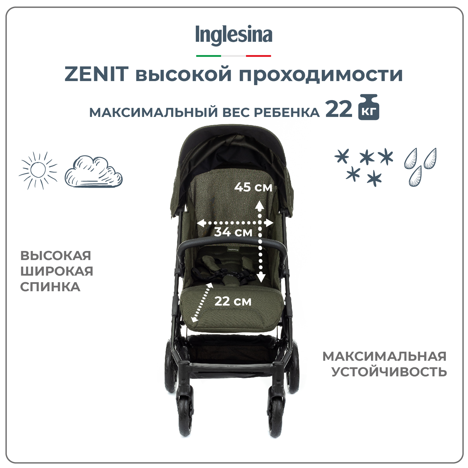 Прогулочная коляска Inglesina Zenit Green - фото 4