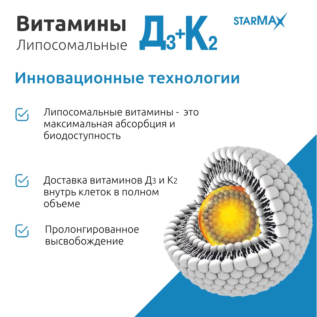 БАД VECTOR-MEDICA Витамины Д3+К2 липосомальные 287 мг №60 капс. - фото 6