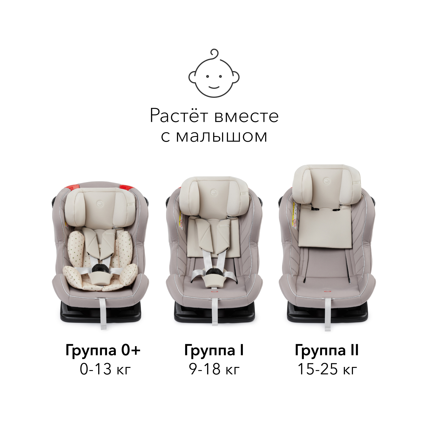 Автокресло Happy Baby Passenger V2 0-25 кг - фото 4