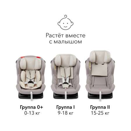 Автокресло Happy Baby Passenger V2 0-25 кг