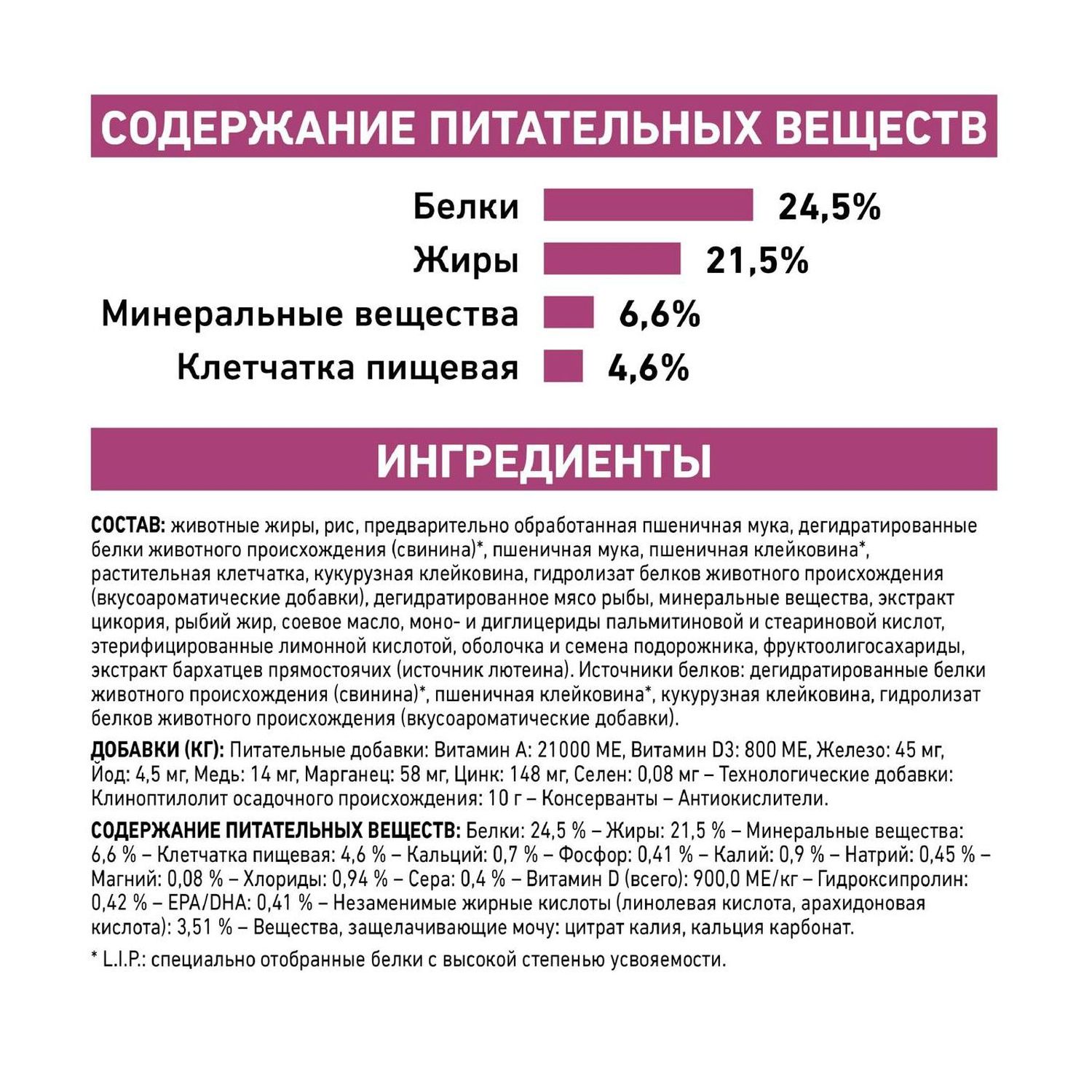 Корм для кошек ROYAL CANIN Renal Select при хронической почечной недостаточности 2кг - фото 7