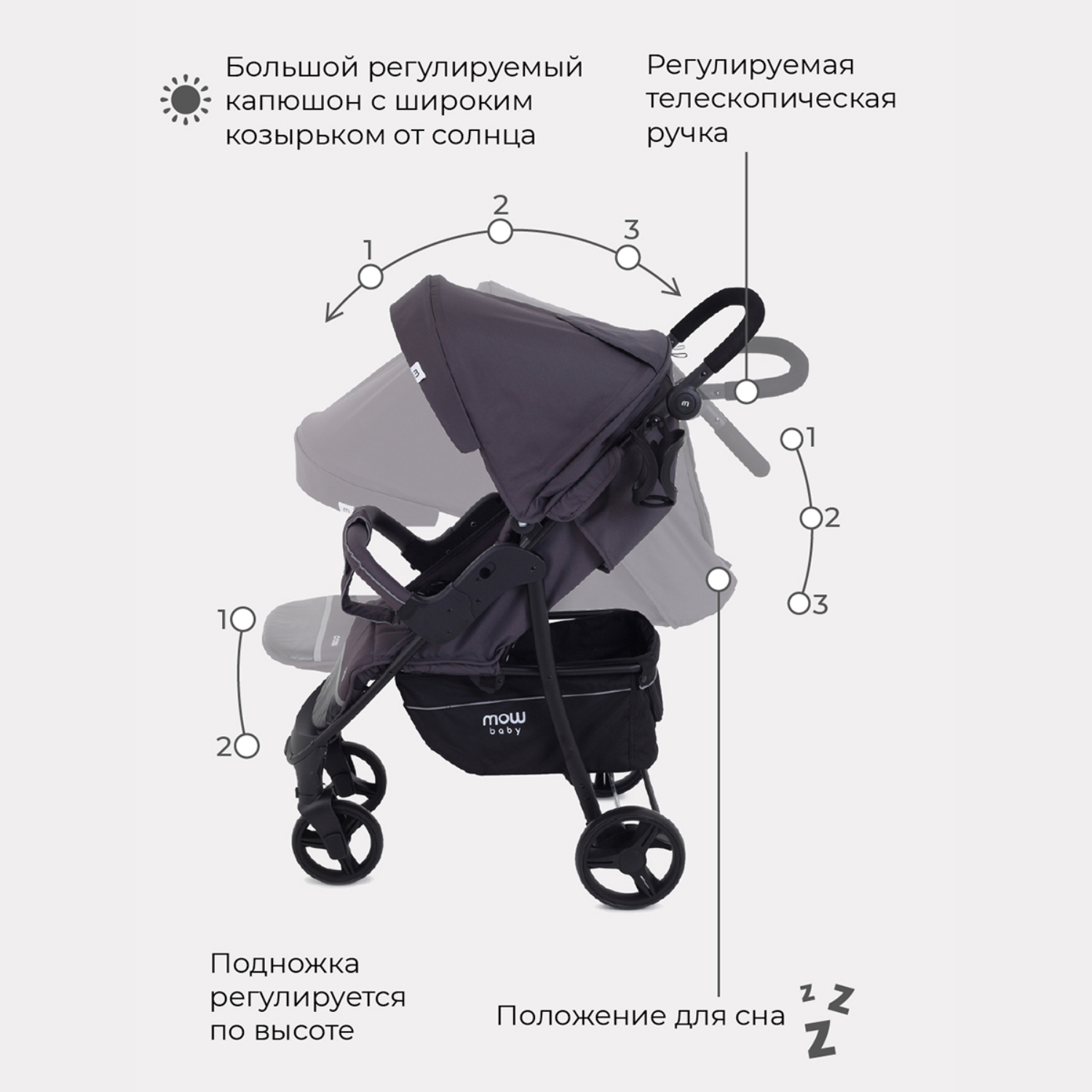 Коляска прогулочная MOWbaby Cross Carbon - фото 3