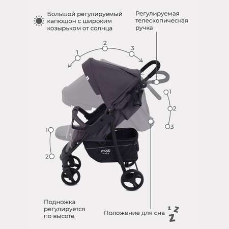 Коляска прогулочная MOWbaby Cross Carbon