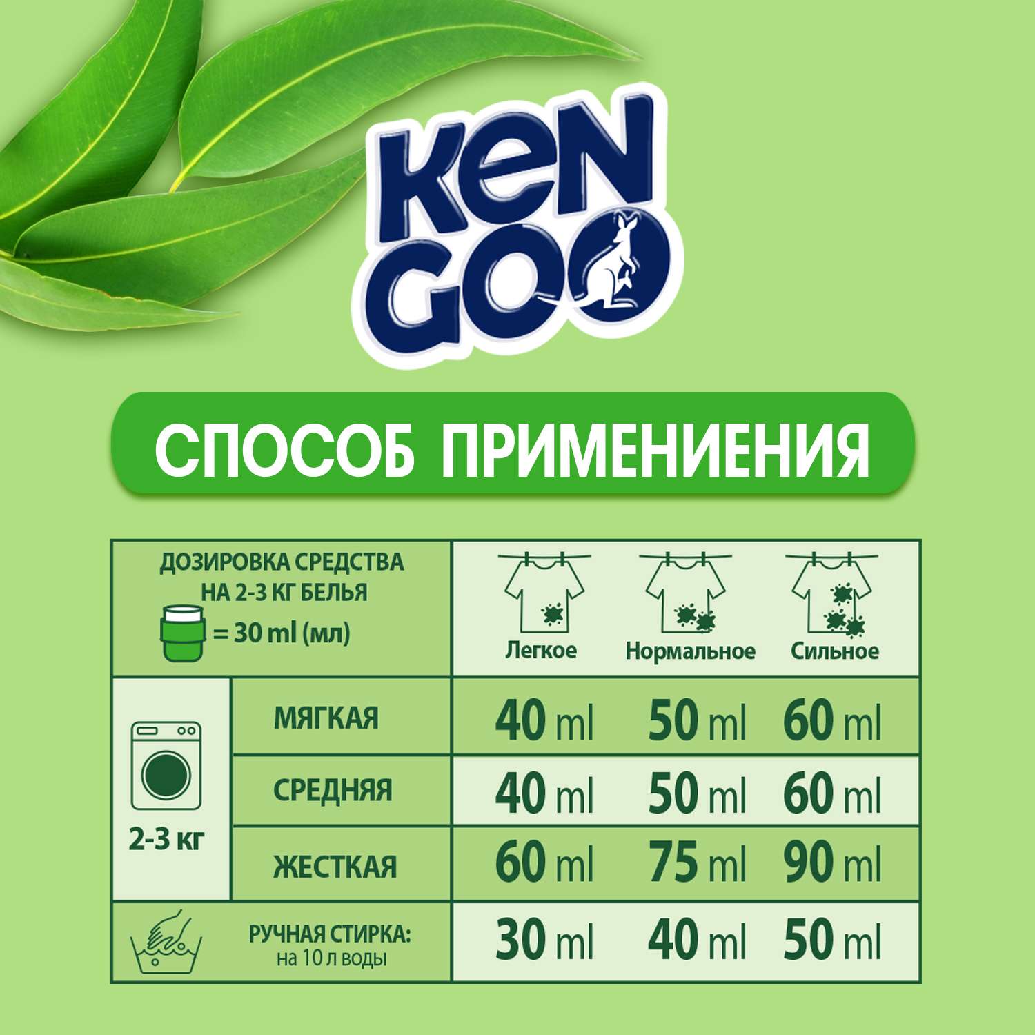 Эко-гель концентрат Kengoo для стирки цветного белья 1л - фото 2