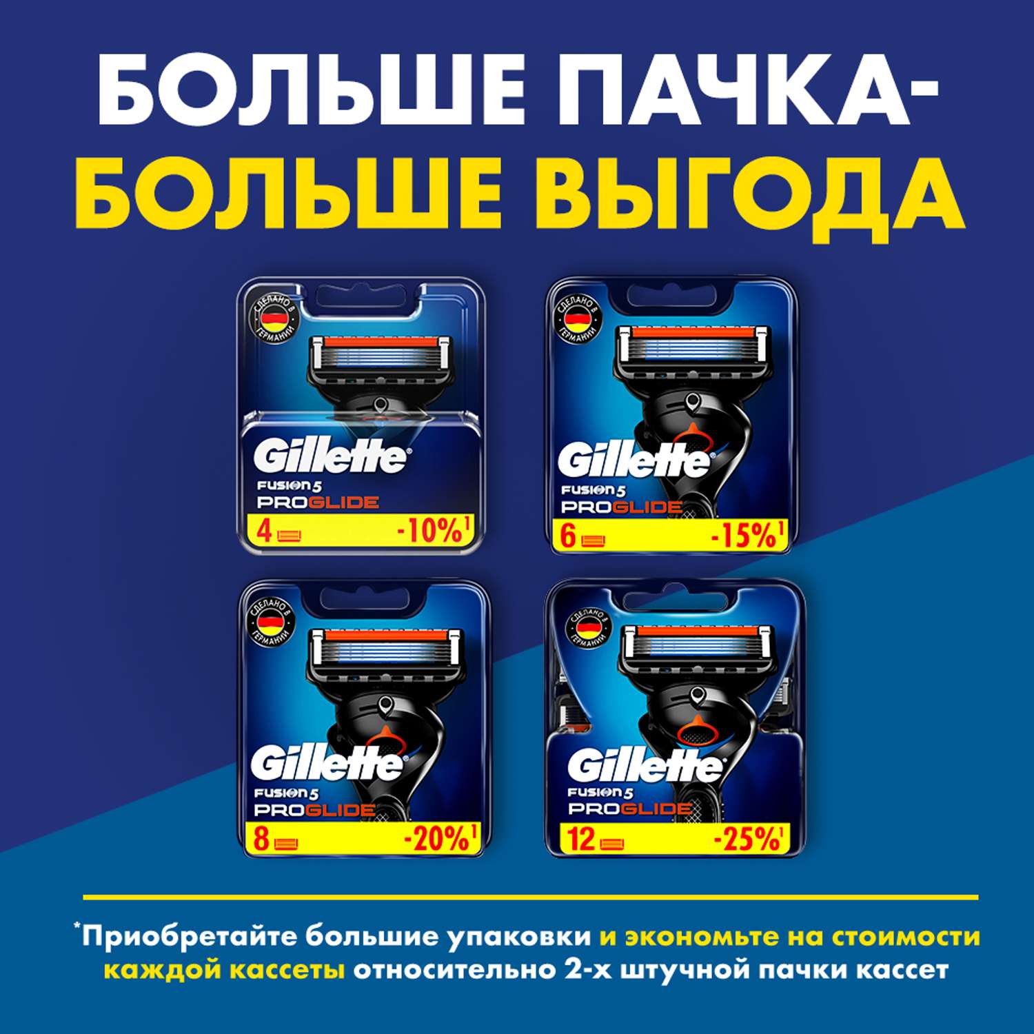 Бритва Gillette Fusion5 ProGlide С 1 сменной кассетой - фото 10