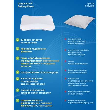 Подушка ортопедическая с эффектом памяти Betterpillows для детей и взрослых