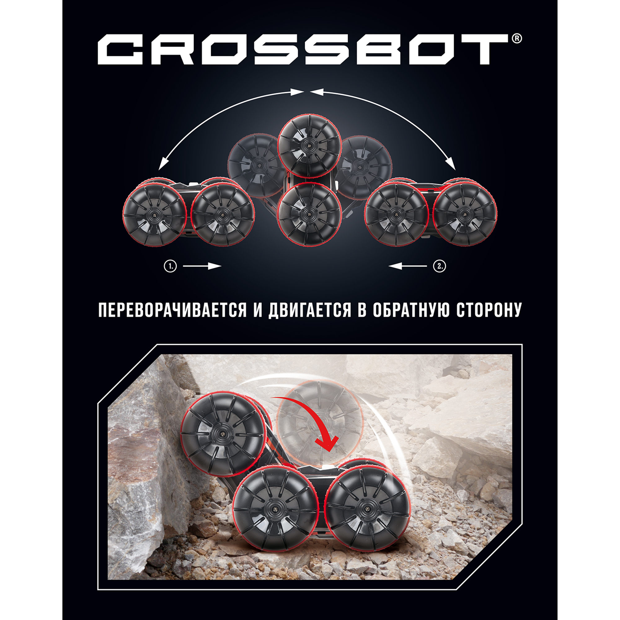 Машина Перевертыш CROSSBOT Амфибия на пульте управления - фото 6