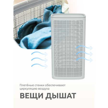 Корзина InHome для белья пластиковая с крышкой 100 л