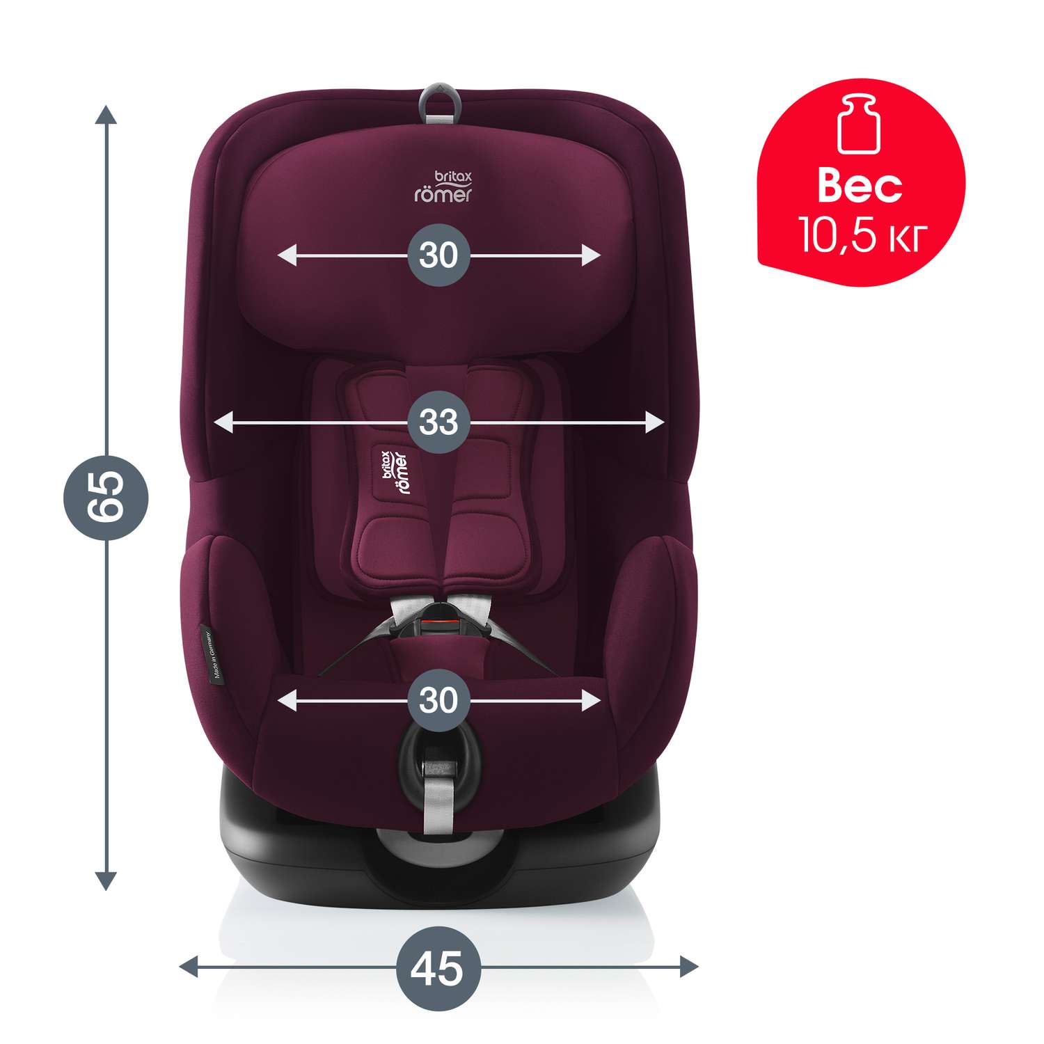 Кресло britax romer trifix 2 i size