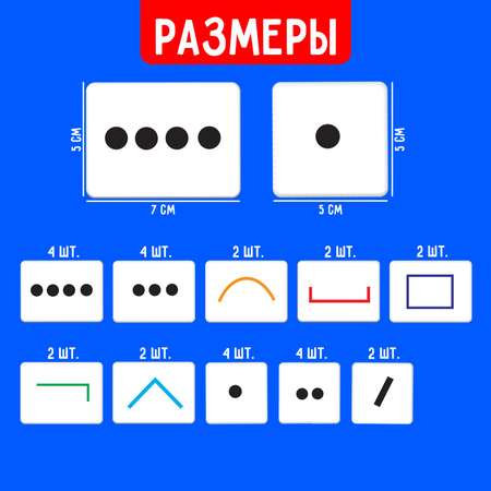 Развивающий набор IQ-ZABIAKA «Разбор слова»