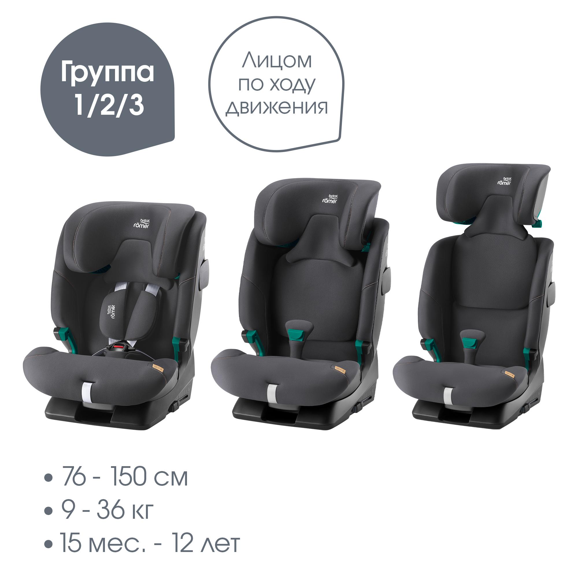 Автокресло Britax Roemer Advansafix Space Black Isofix 1/2/3 (9-36 кг) - фото 3