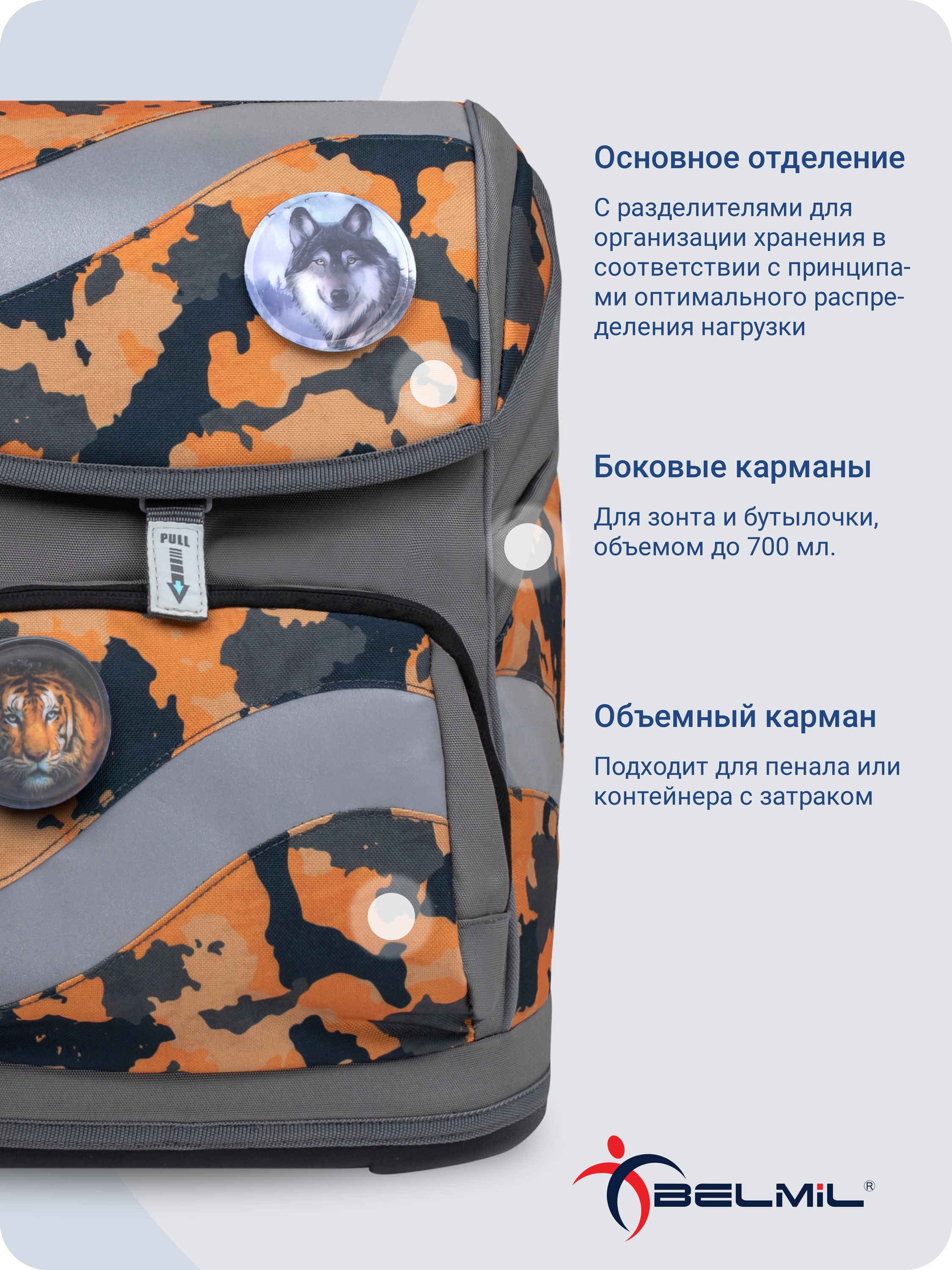 Школьный ранец BELMIL Smarty CAMOUFLAGE серия 405-51-17 - фото 4