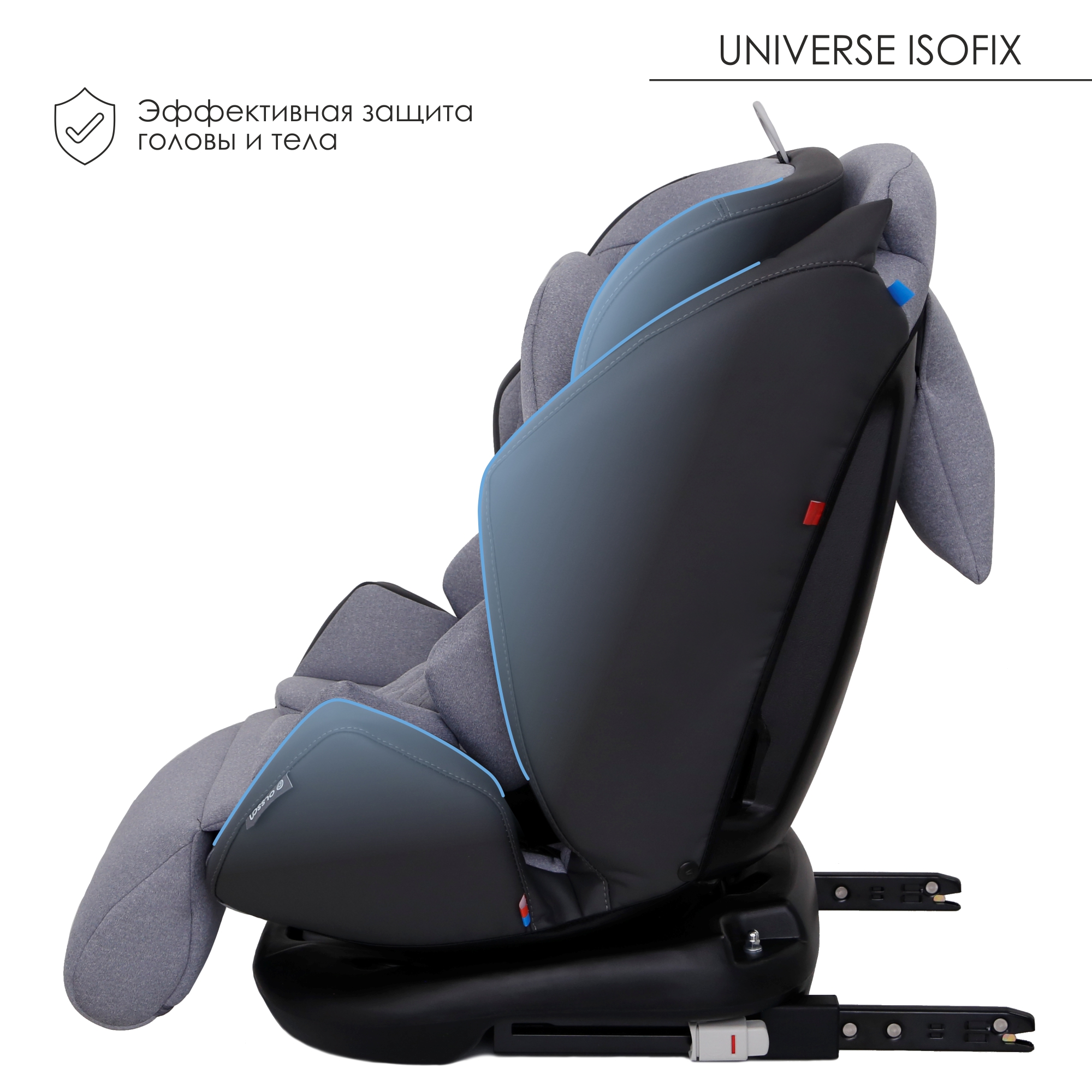 Автокресло Olsson Universe Isofix 0+/I/II/III Grey - фото 5