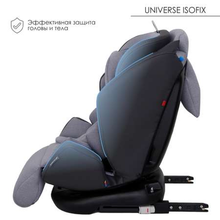 Автокресло Olsson Universe Isofix 0+/I/II/III Grey