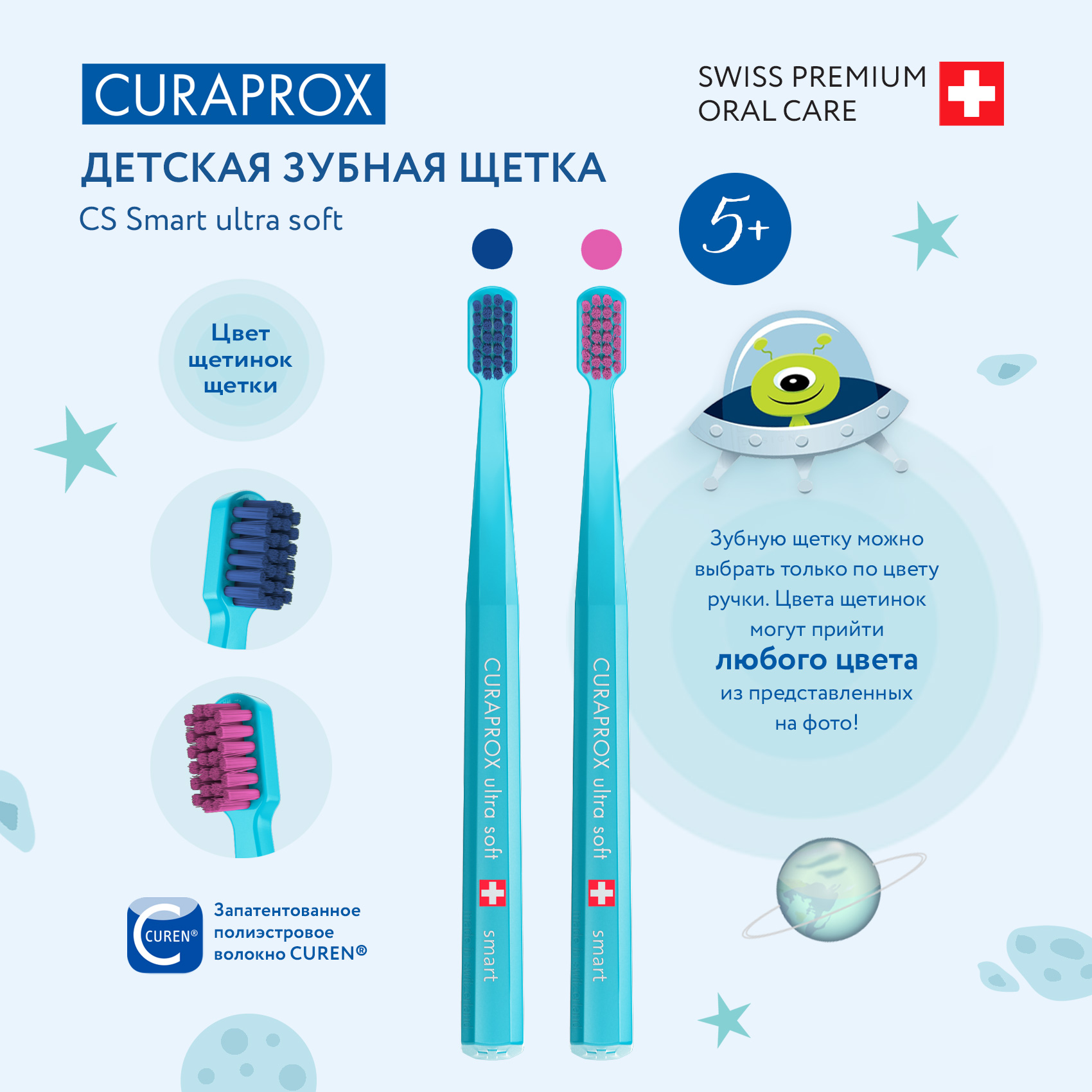 Зубная щетка Curaprox детская Smart голубая - фото 2