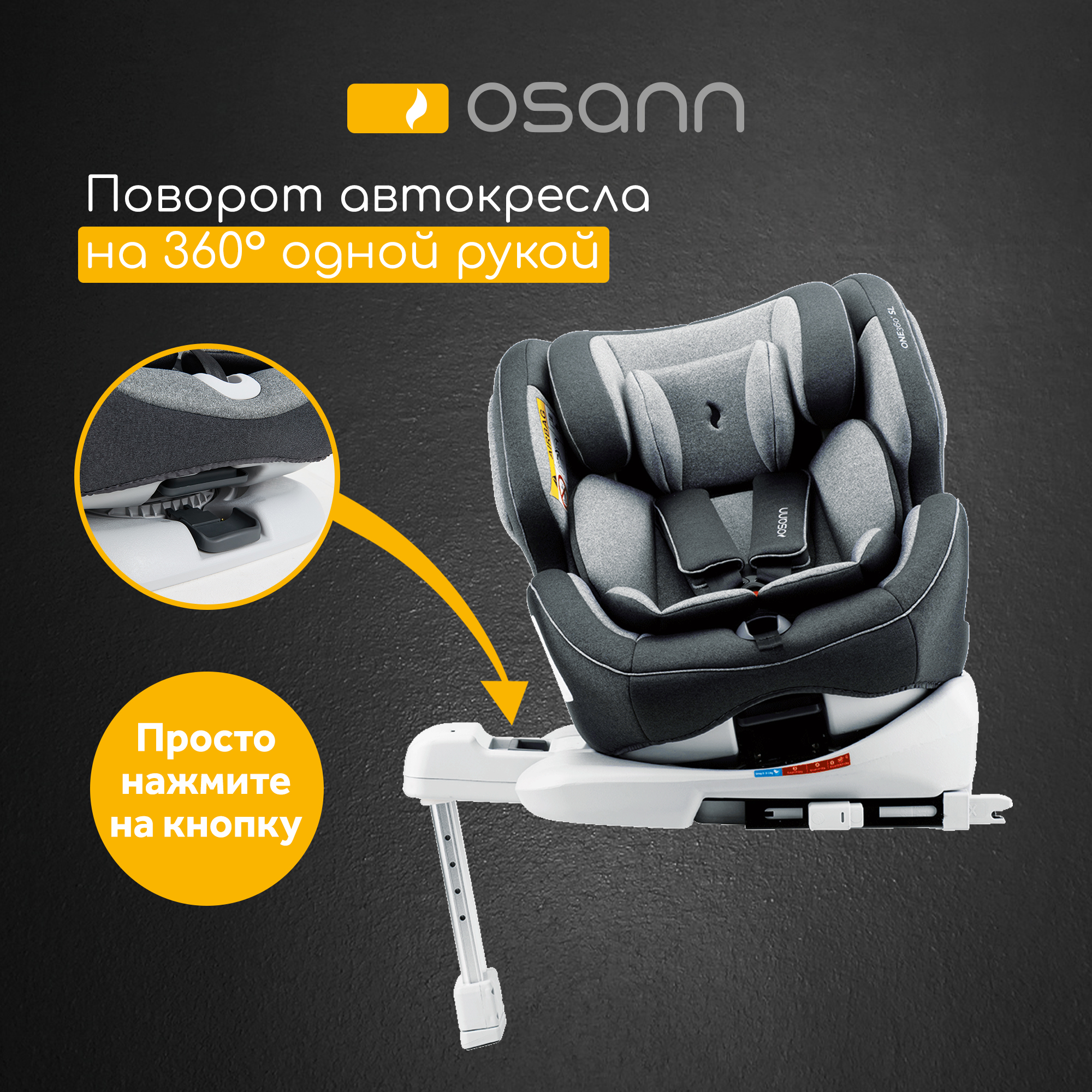 Автокресло Osann One360 SL - фото 3