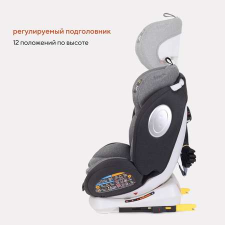 Автокресло Rant Basic Twist isofix Grey группа 0+-1-2-3 0-36 кг