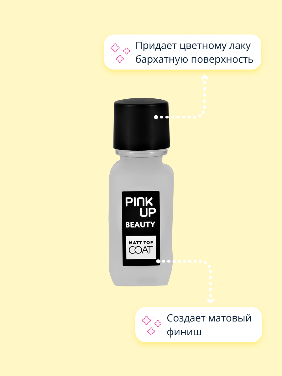 Верхнее покрытие для ногтей Pink Up Matt top coat 11 мл - фото 2