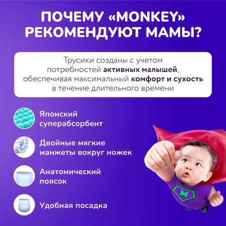 Подгузники-трусики Momi Standard/Monkey GIGA PACK XL (12-17 кг) 62 шт