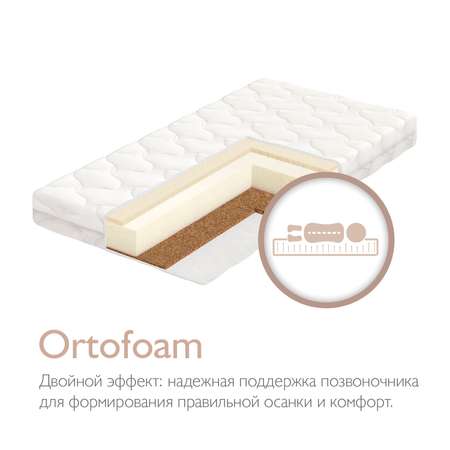 Матрац Plitex Orto Foam 160*80*12см ПМ-03/2