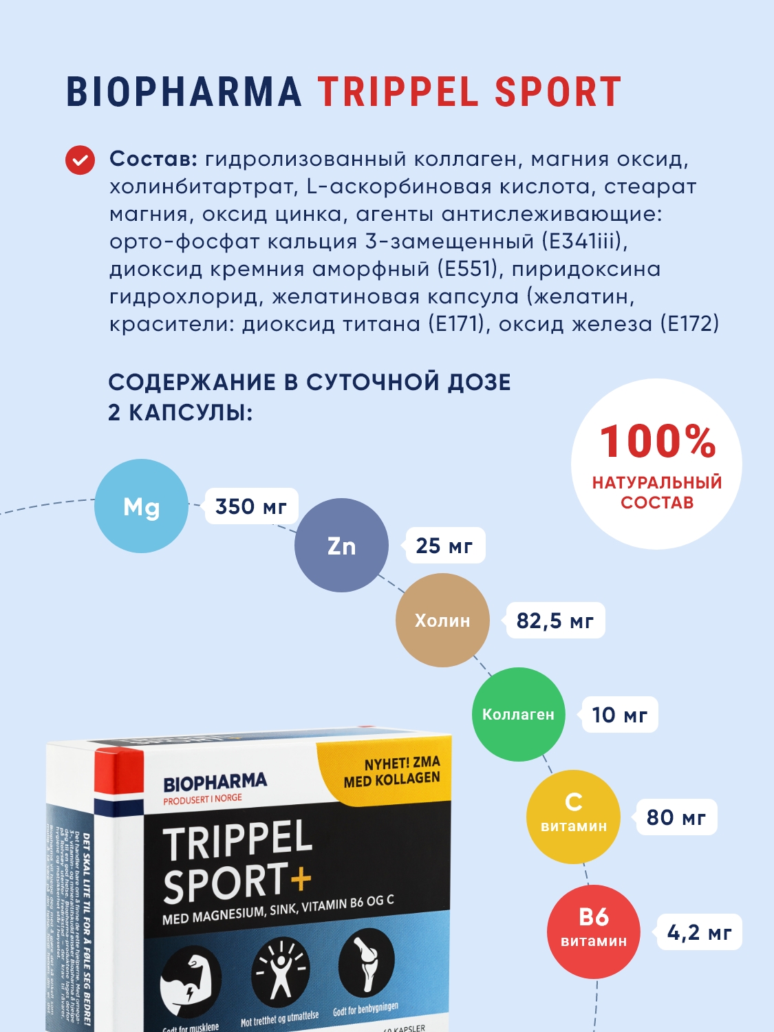 БАД Biopharma ZMA витамины магний в6 коллаген Trippel Sport+ 60 капсул - фото 2